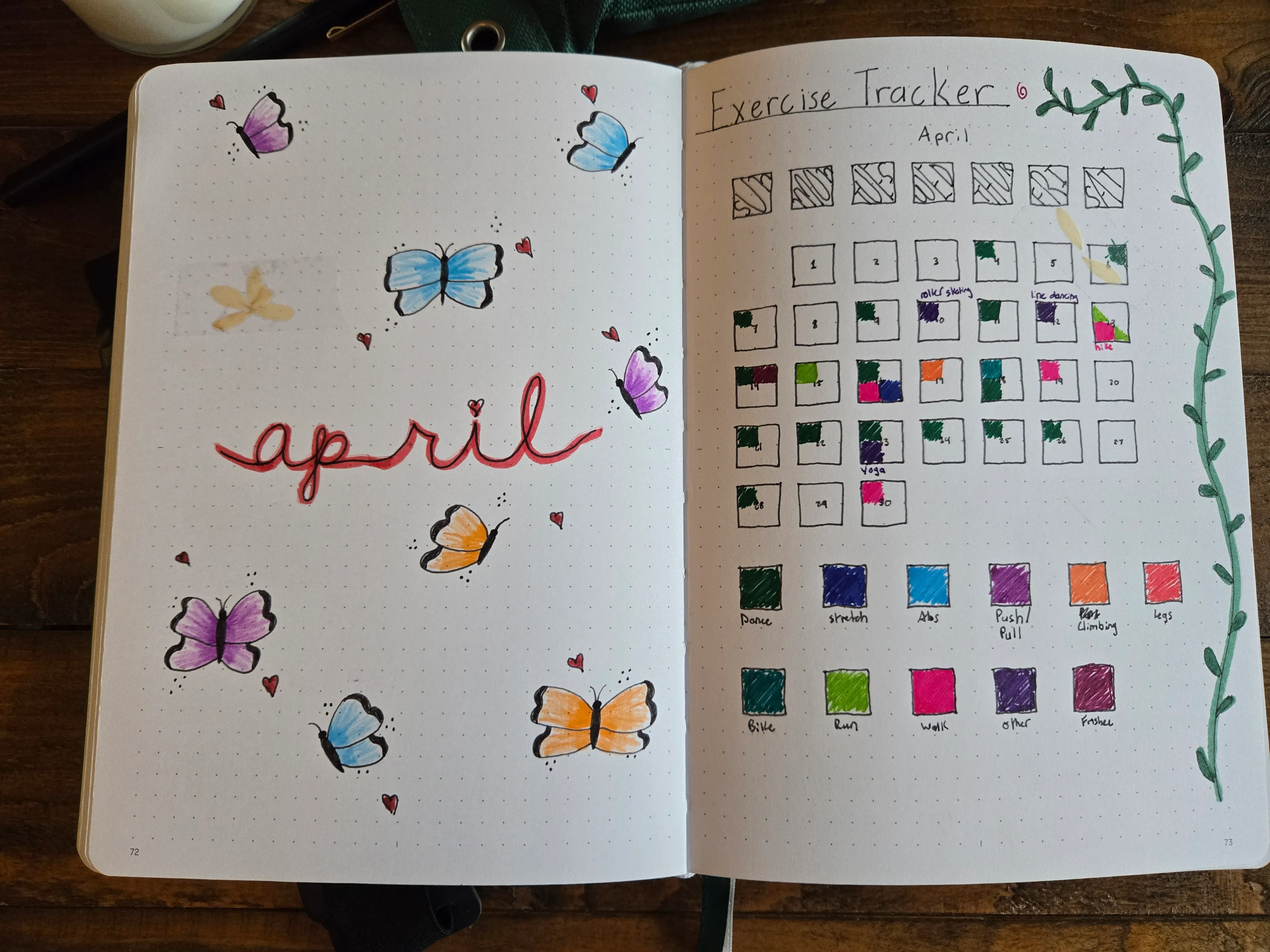April tracker