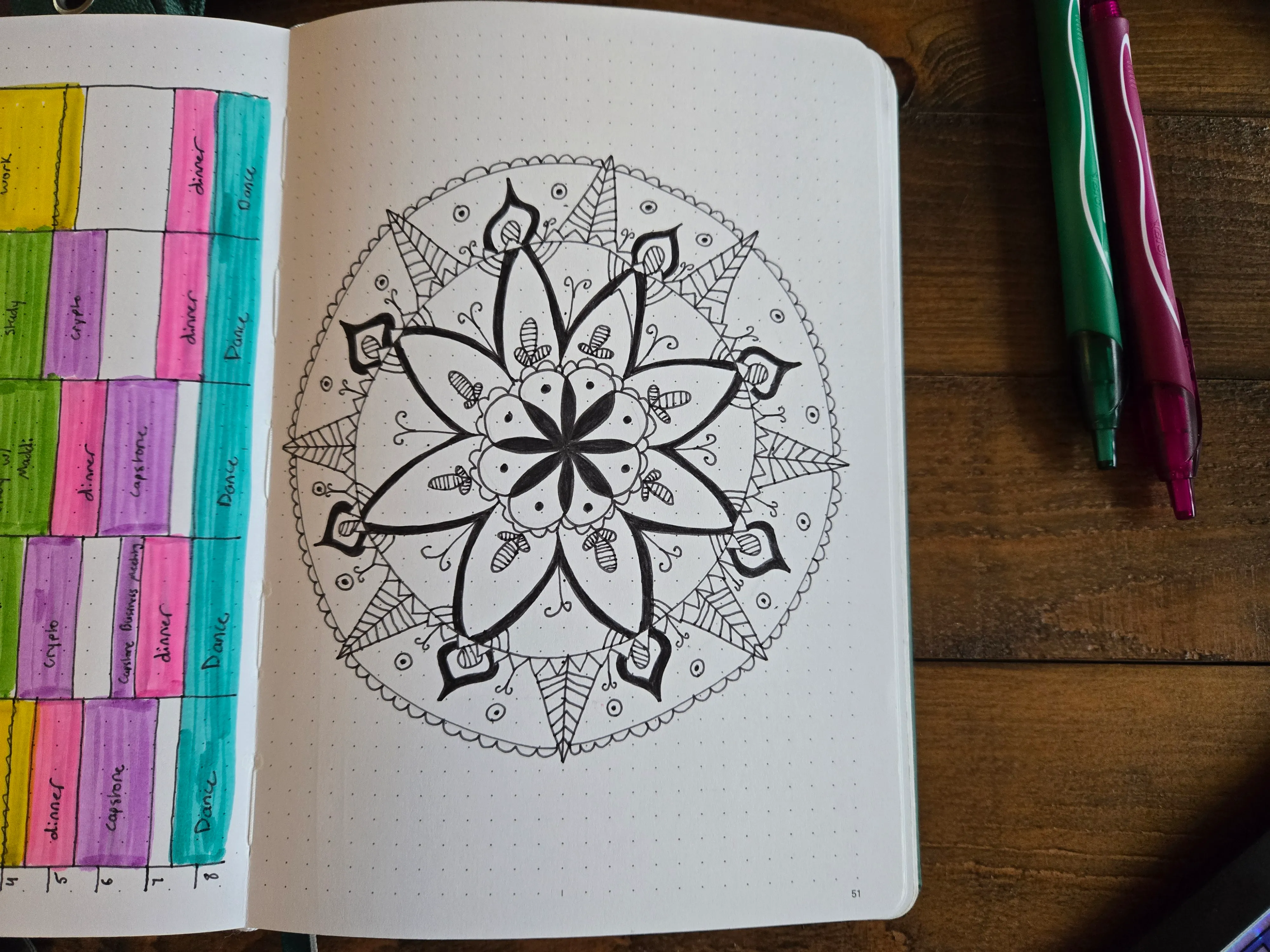 Mandala