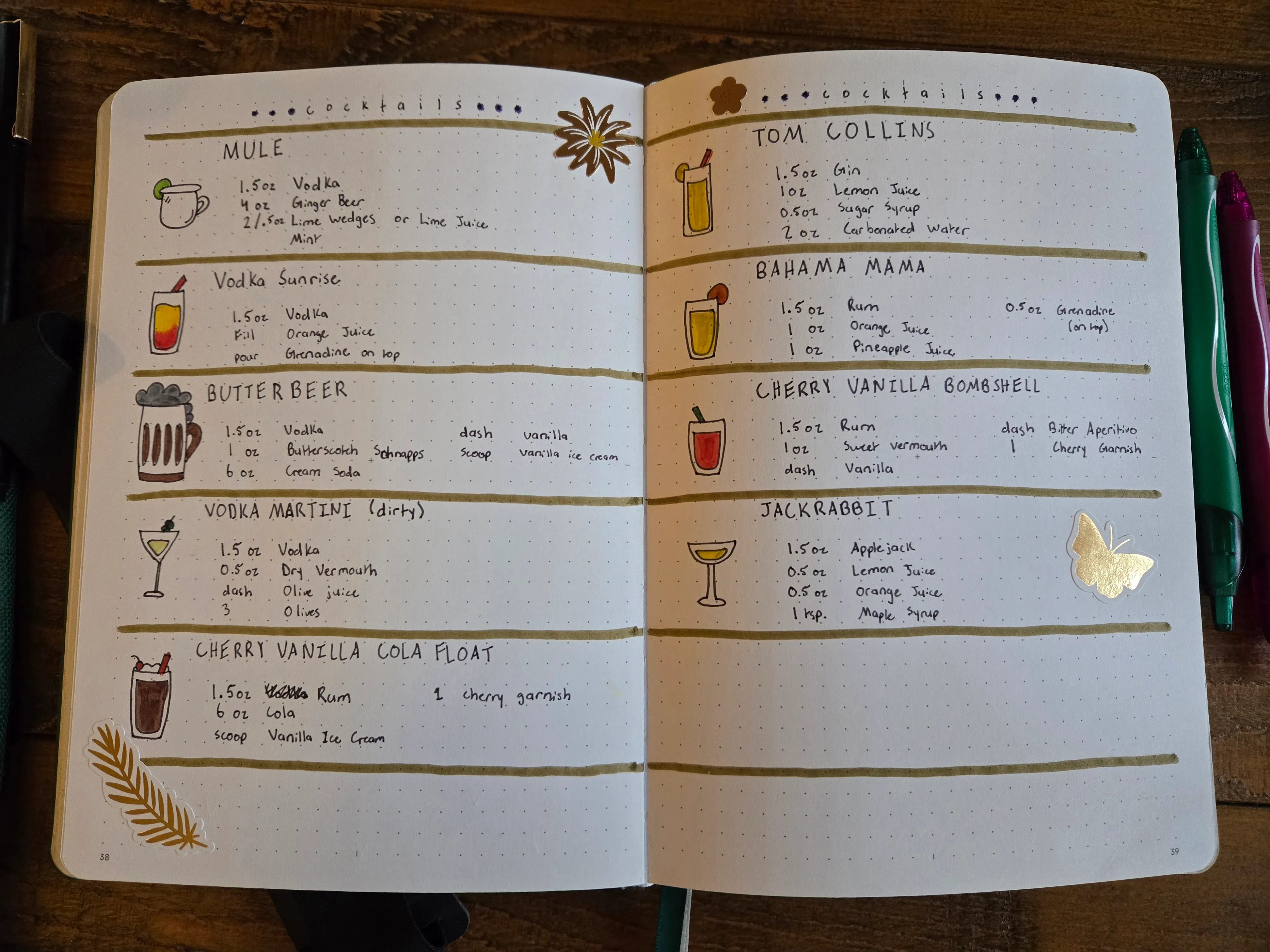 Cocktail page