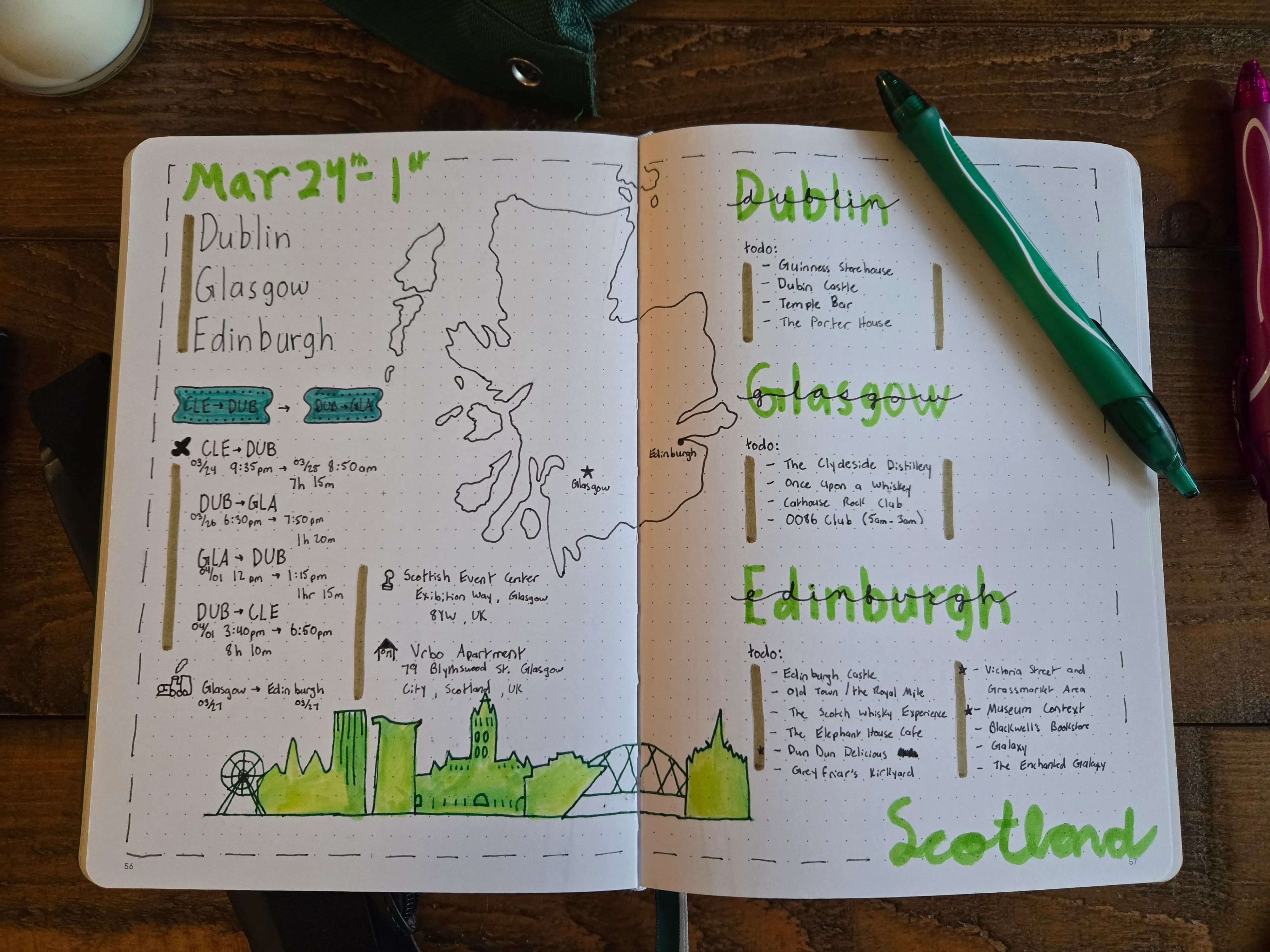Scotland page